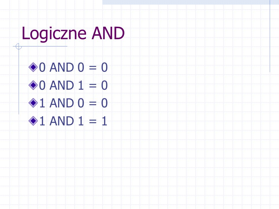 Logiczne AND 0 AND 0 = 0 0 AND 1 = 0 1 AND 0 = 0 1 AND 1 = 1