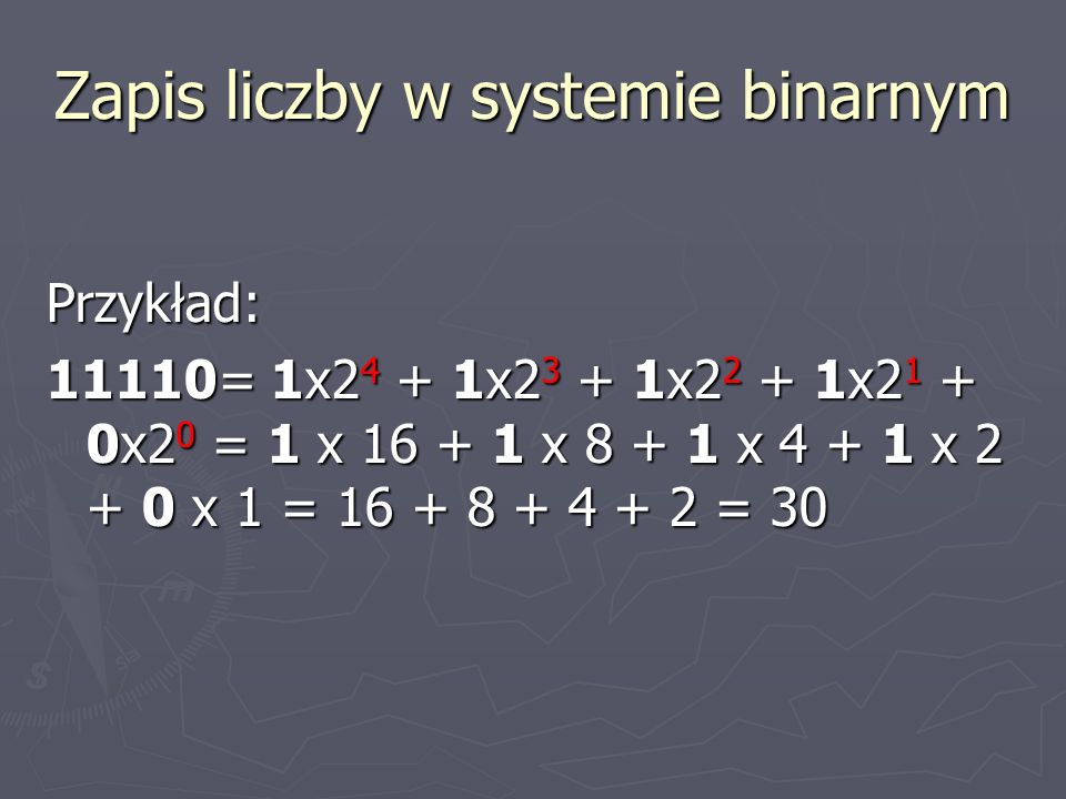Zapis liczby w systemie binarnym