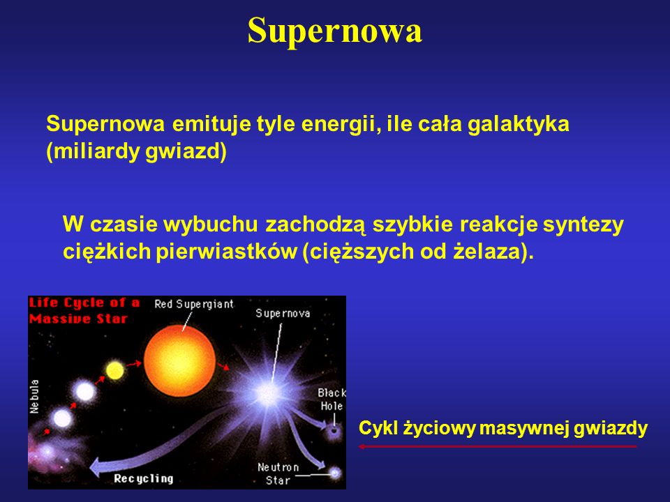 Supernowa Supernowa emituje tyle energii, ile cała galaktyka (miliardy gwiazd)