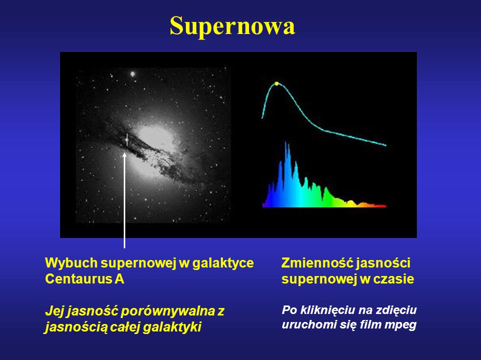 Supernowa Wybuch supernowej w galaktyce Centaurus A