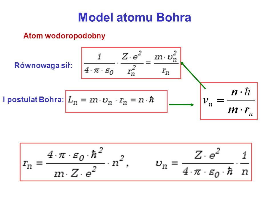 Model atomu Bohra Atom wodoropodobny Równowaga sił: I postulat Bohra: