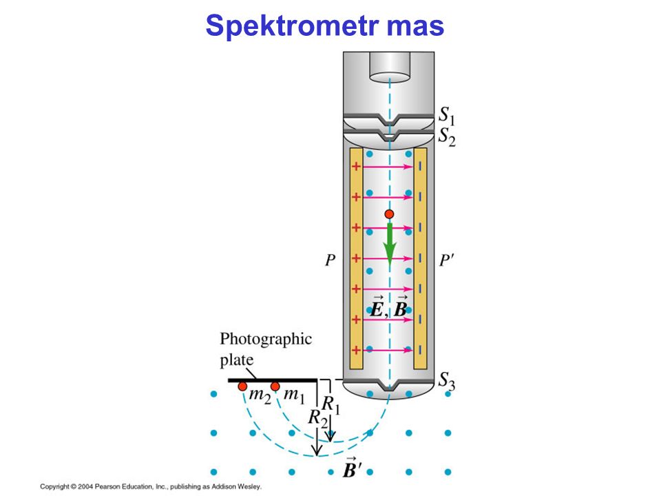 Spektrometr mas