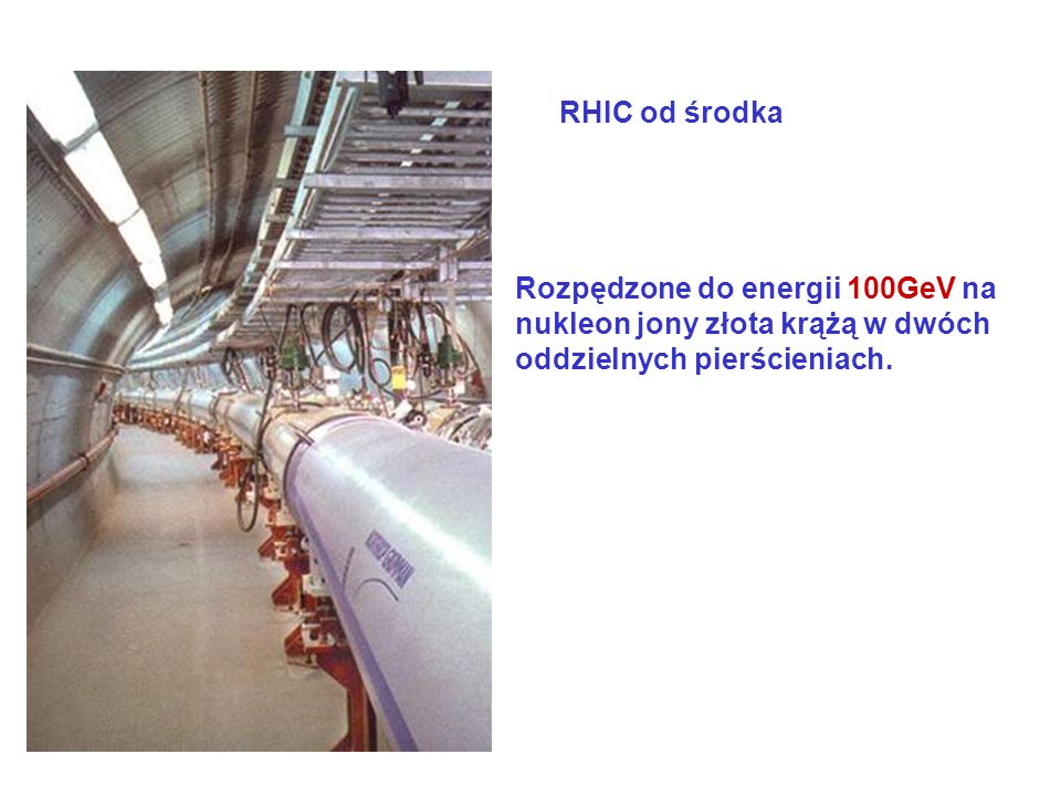 RHIC od środka Rozpędzone do energii 100GeV na nukleon jony złota krążą w dwóch oddzielnych pierścieniach.