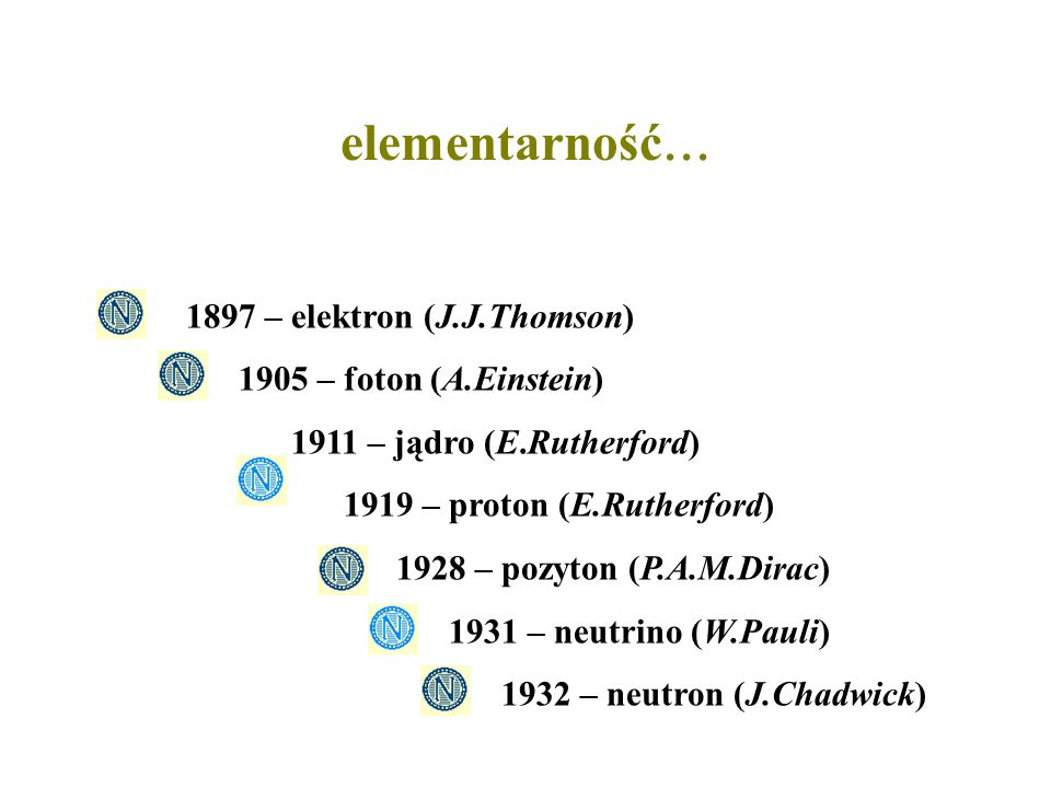 elementarność – elektron (J.J.Thomson)