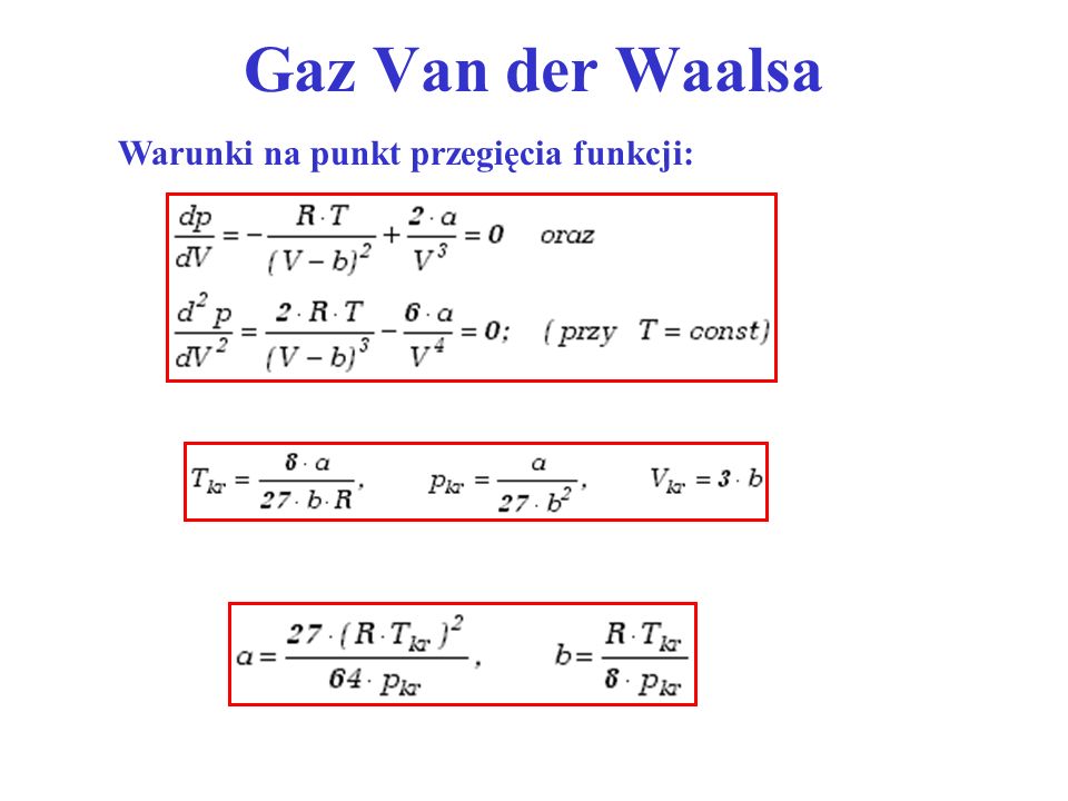 Gaz Van der Waalsa Warunki na punkt przegięcia funkcji: