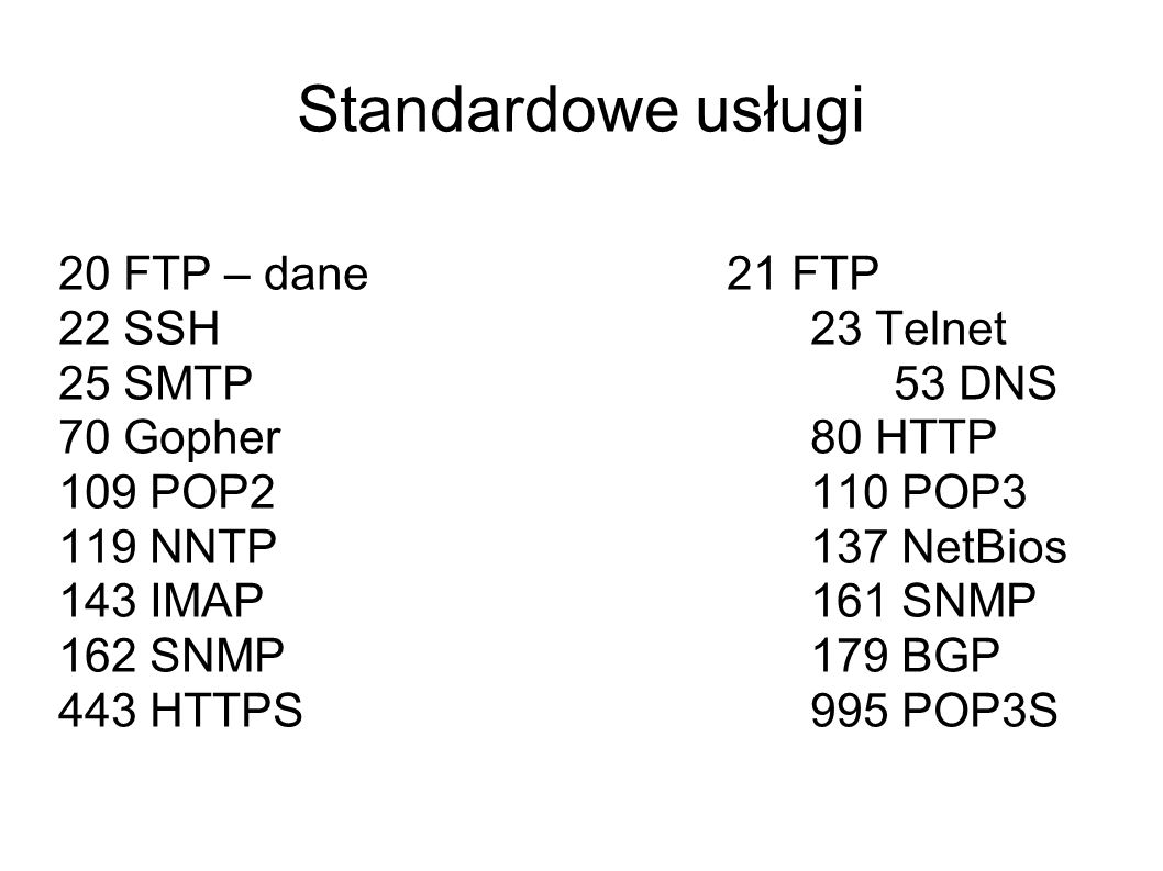 Standardowe usługi 20 FTP – dane 21 FTP 22 SSH 23 Telnet
