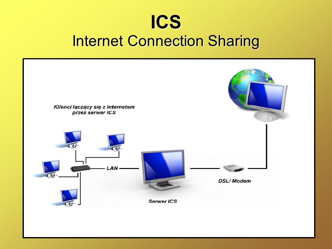 ICS Internet Connection Sharing