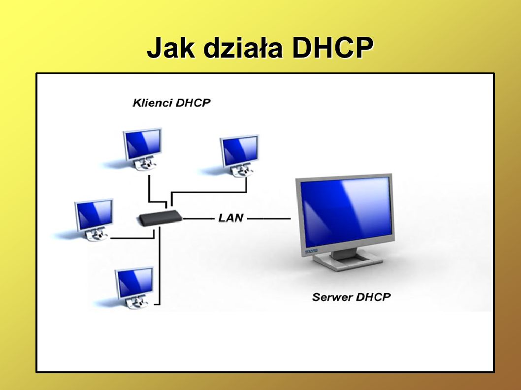 Jak działa DHCP