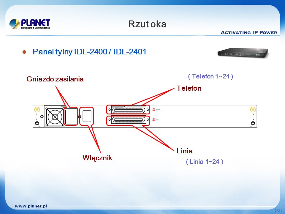 Rzut oka Panel tylny IDL-2400 / IDL-2401 Gniazdo zasilania Telefon