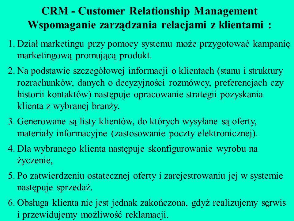 CRM - Customer Relationship Management Wspomaganie zarządzania relacjami z klientami :