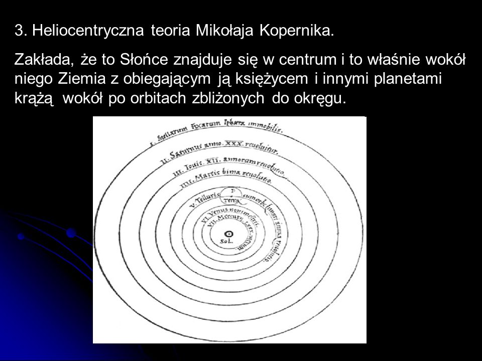 3. Heliocentryczna teoria Mikołaja Kopernika.