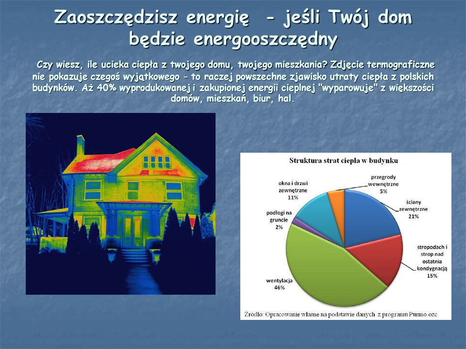 Zaoszczędzisz energię - jeśli Twój dom będzie energooszczędny Czy wiesz, ile ucieka ciepła z twojego domu, twojego mieszkania.