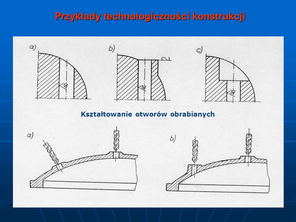 Przykłady technologiczności konstrukcji