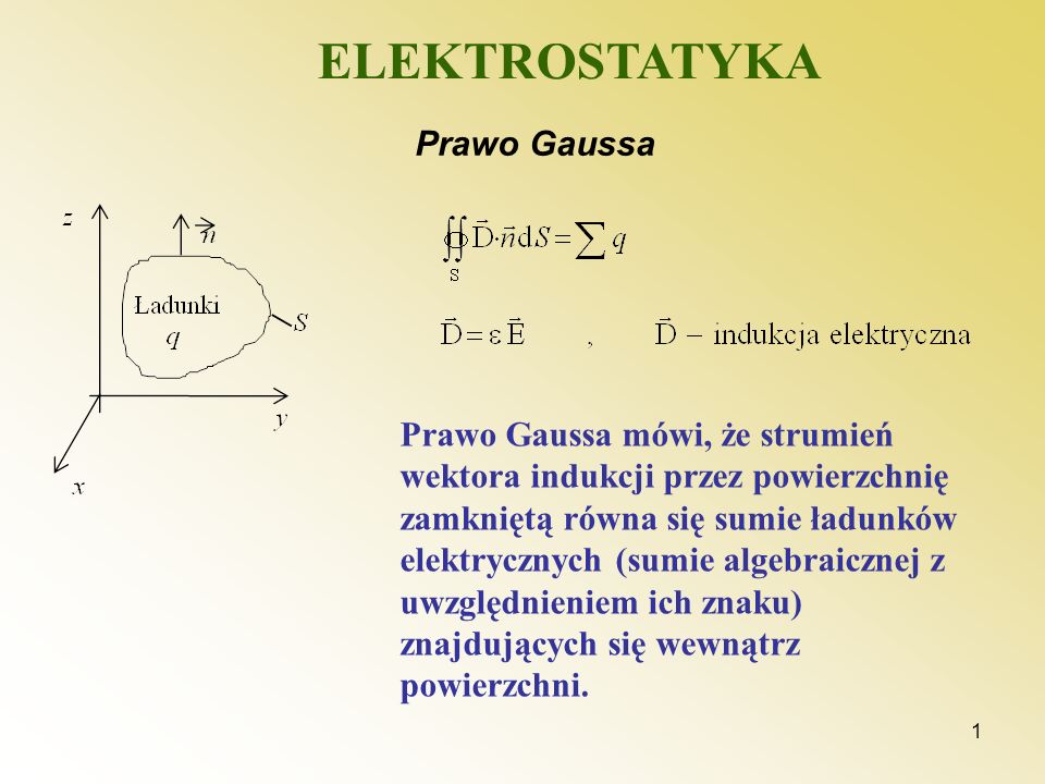 ELEKTROSTATYKA Prawo Gaussa