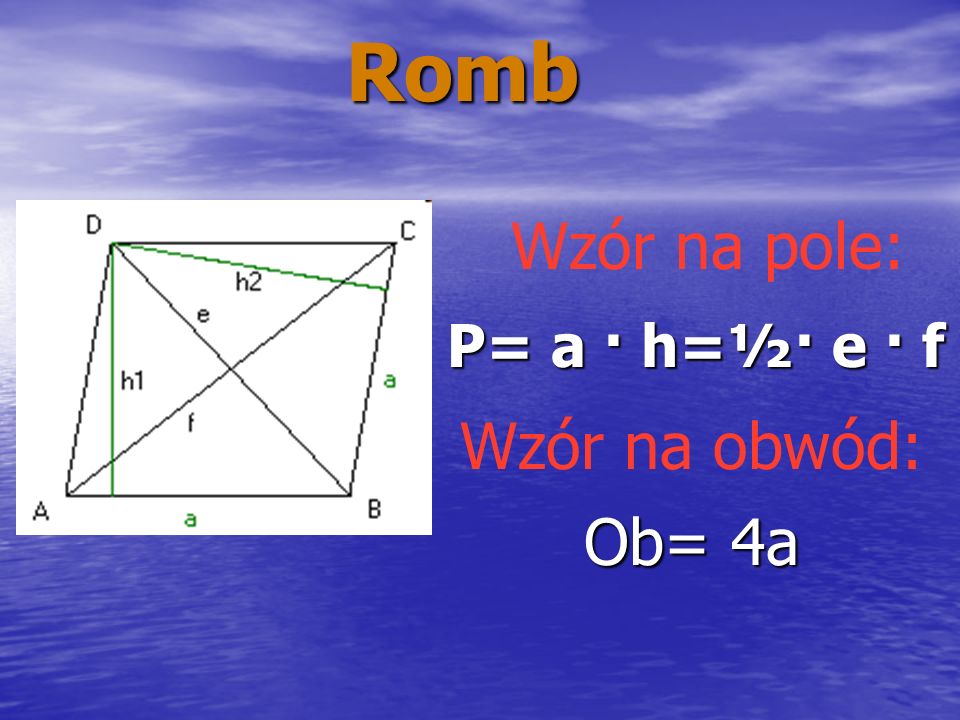 Romb Wzór na pole: P= a · h=½· e · f Wzór na obwód: Ob= 4a