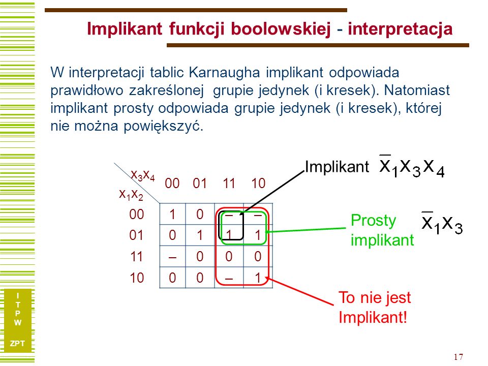Implikant funkcji boolowskiej - interpretacja