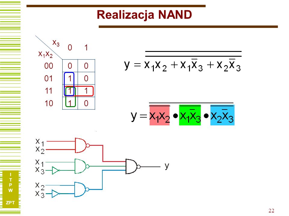 Realizacja NAND x3 x1x