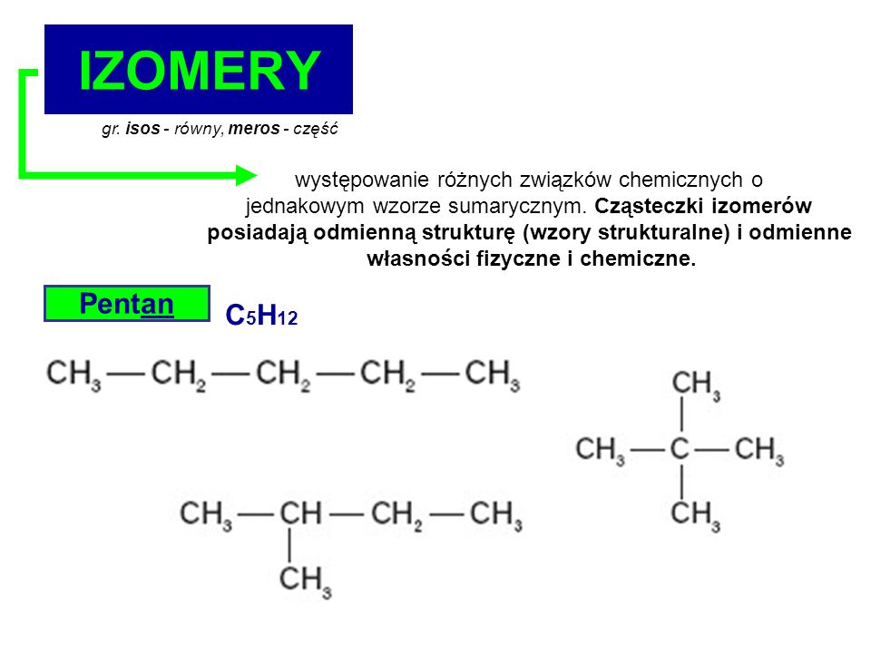 IZOMERY Pentan C5H12 występowanie różnych związków chemicznych o