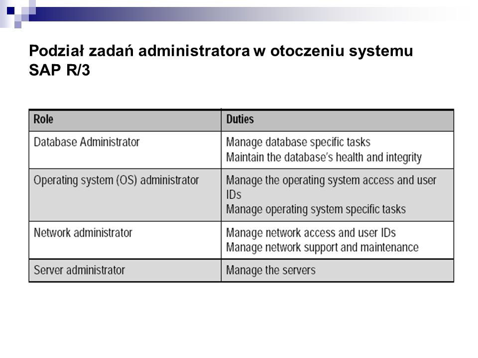 Podział zadań administratora w otoczeniu systemu SAP R/3
