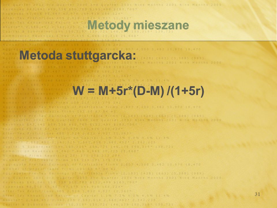Metody mieszane Metoda stuttgarcka: W = M+5r*(D-M) /(1+5r)