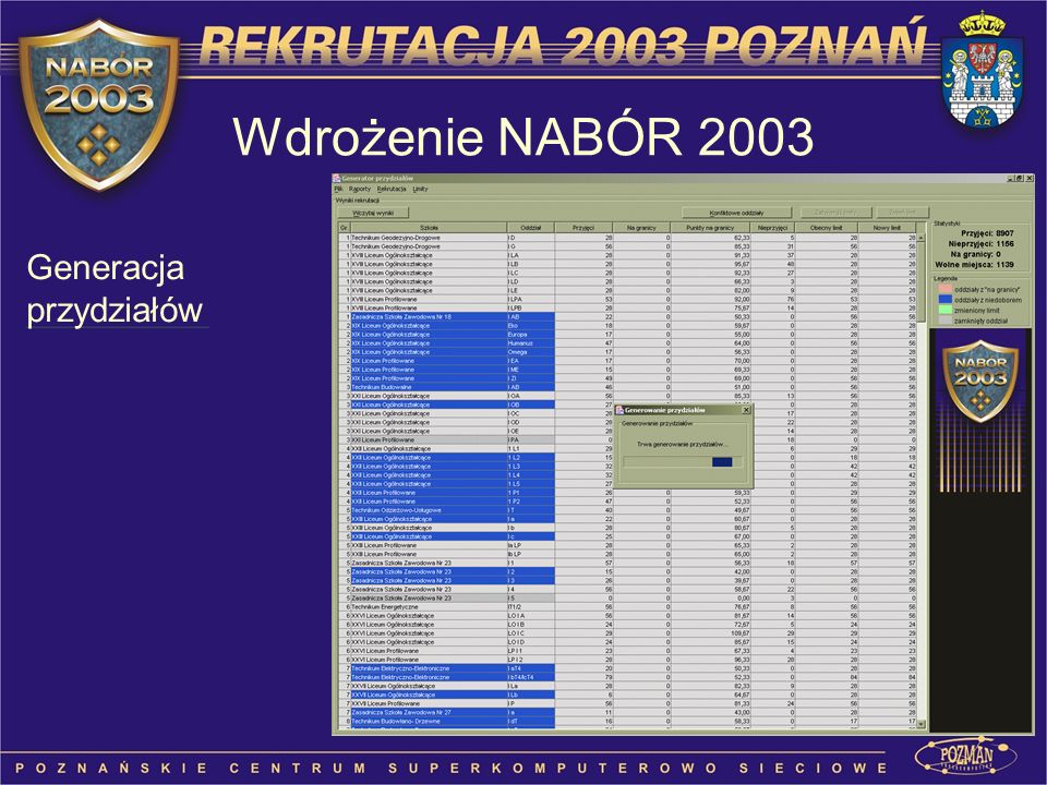 Wdrożenie NABÓR 2003 Generacja przydziałów