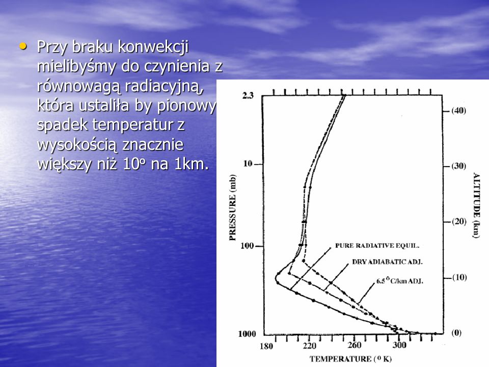 Przy braku konwekcji mielibyśmy do czynienia z równowagą radiacyjną, która ustaliła by pionowy spadek temperatur z wysokością znacznie większy niż 10o na 1km.