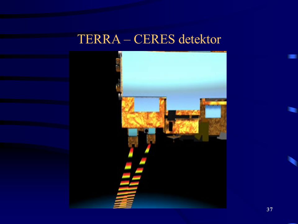 TERRA – CERES detektor