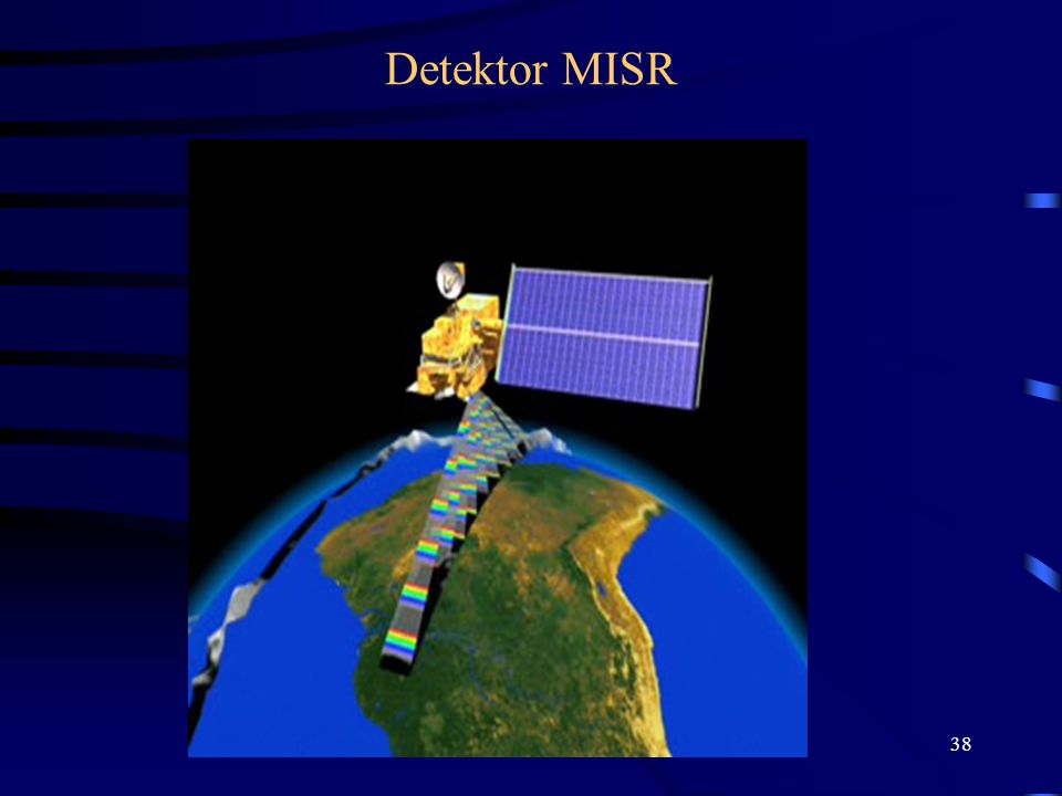 Detektor MISR