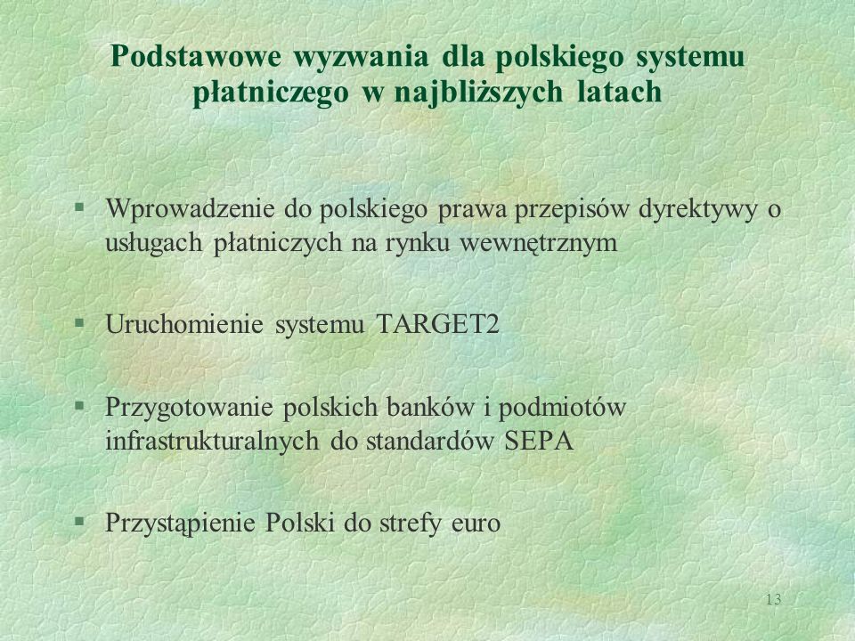 Podstawowe wyzwania dla polskiego systemu płatniczego w najbliższych latach