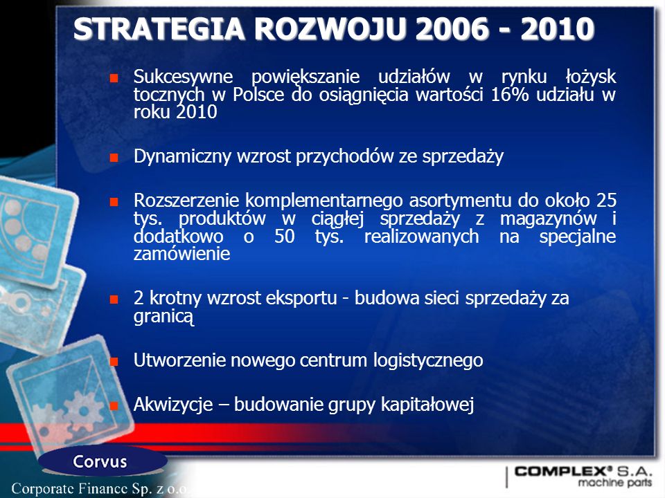 STRATEGIA ROZWOJU Sukcesywne powiększanie udziałów w rynku łożysk tocznych w Polsce do osiągnięcia wartości 16% udziału w roku