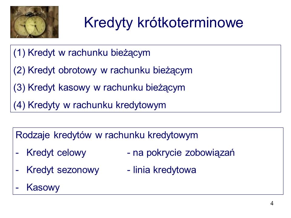 Learn How To Start kredyty