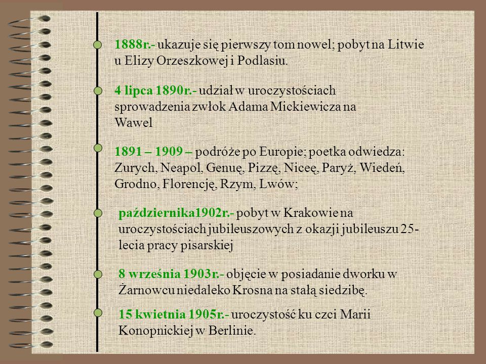 1888r.- ukazuje się pierwszy tom nowel; pobyt na Litwie u Elizy Orzeszkowej i Podlasiu.