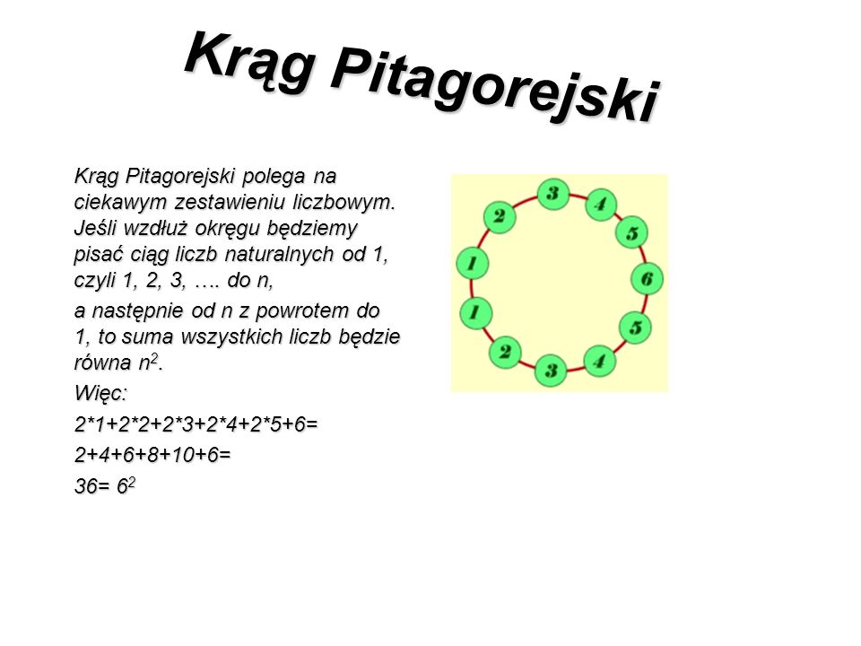 Krąg Pitagorejski