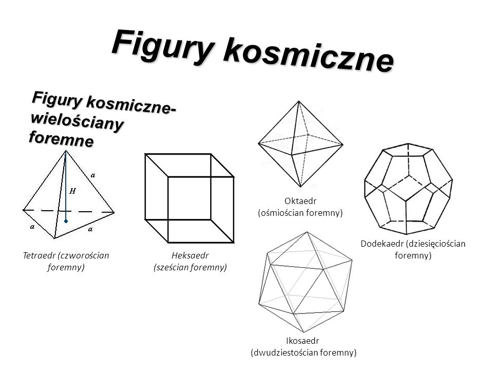 Figury kosmiczne Figury kosmiczne- wielościany foremne Oktaedr