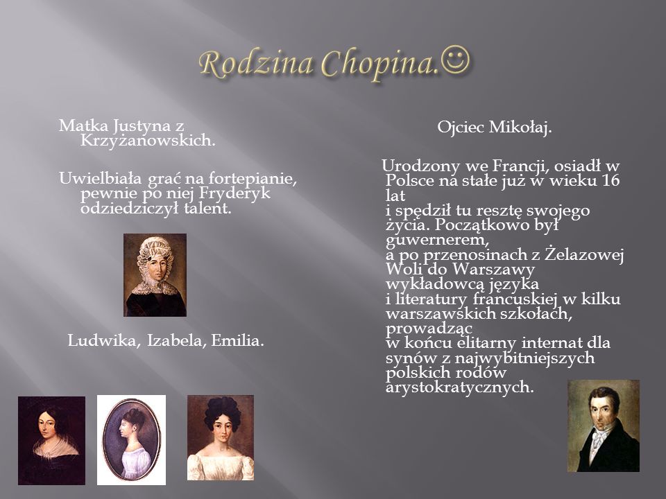 Rodzina Chopina.