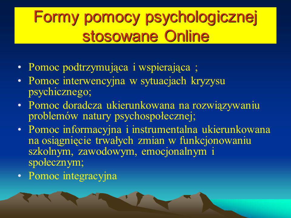 Formy pomocy psychologicznej stosowane Online
