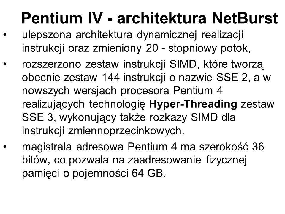 Pentium IV - architektura NetBurst