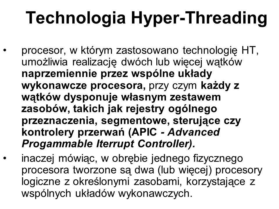 Technologia Hyper-Threading