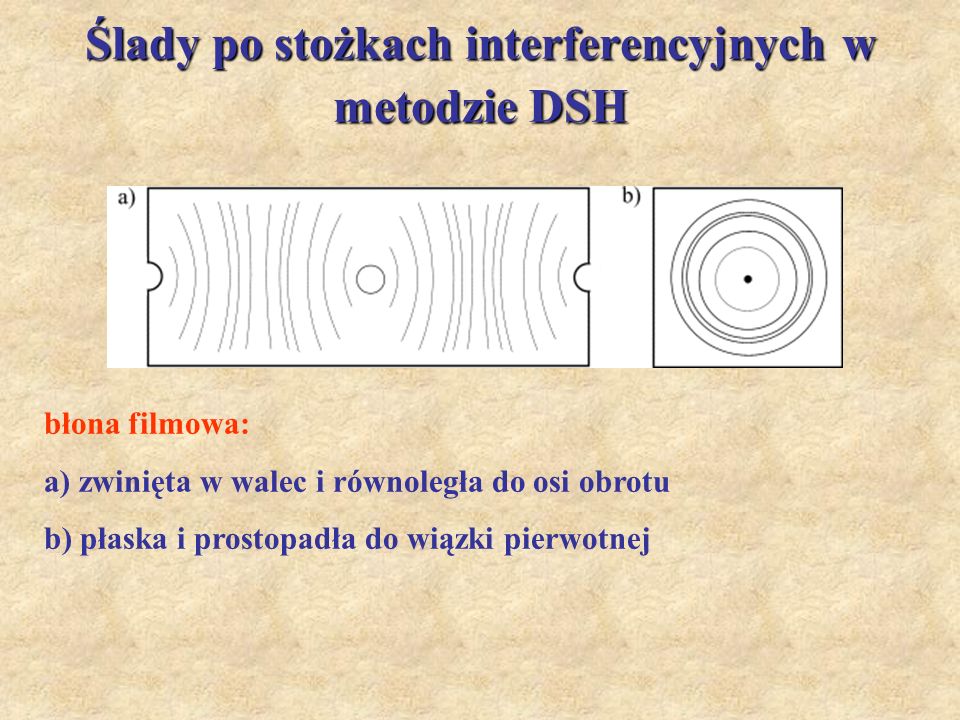 Ślady po stożkach interferencyjnych w metodzie DSH
