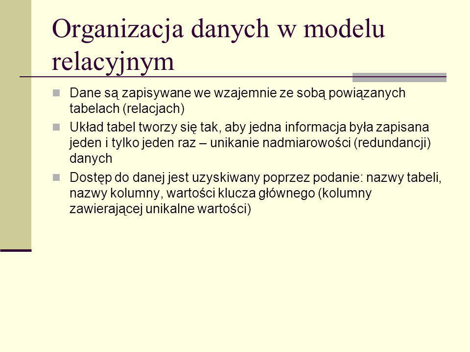 Organizacja danych w modelu relacyjnym