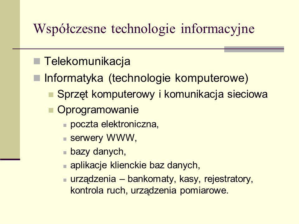 Współczesne technologie informacyjne