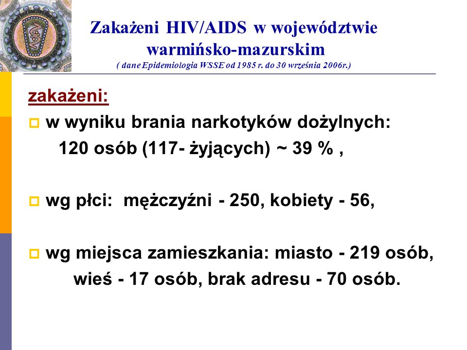 Zakażeni HIV/AIDS w województwie warmińsko-mazurskim ( dane Epidemiologia WSSE od 1985 r. do 30 września 2006r.)
