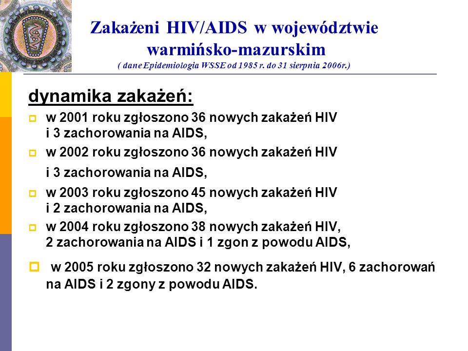 Zakażeni HIV/AIDS w województwie warmińsko-mazurskim ( dane Epidemiologia WSSE od 1985 r. do 31 sierpnia 2006r.)