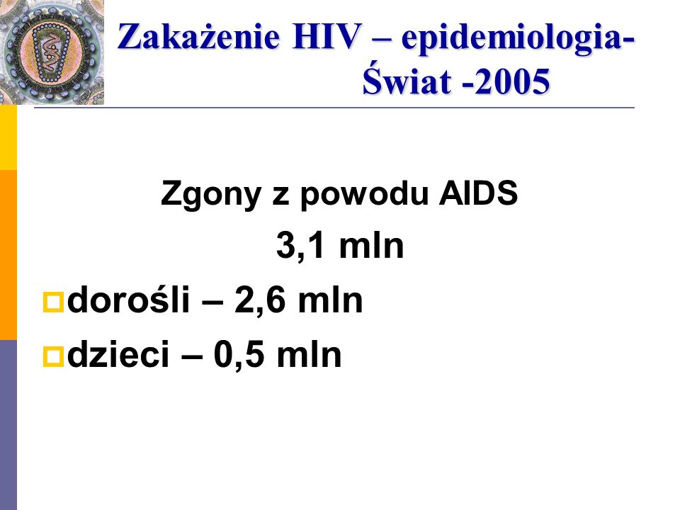 Zakażenie HIV – epidemiologia- Świat -2005