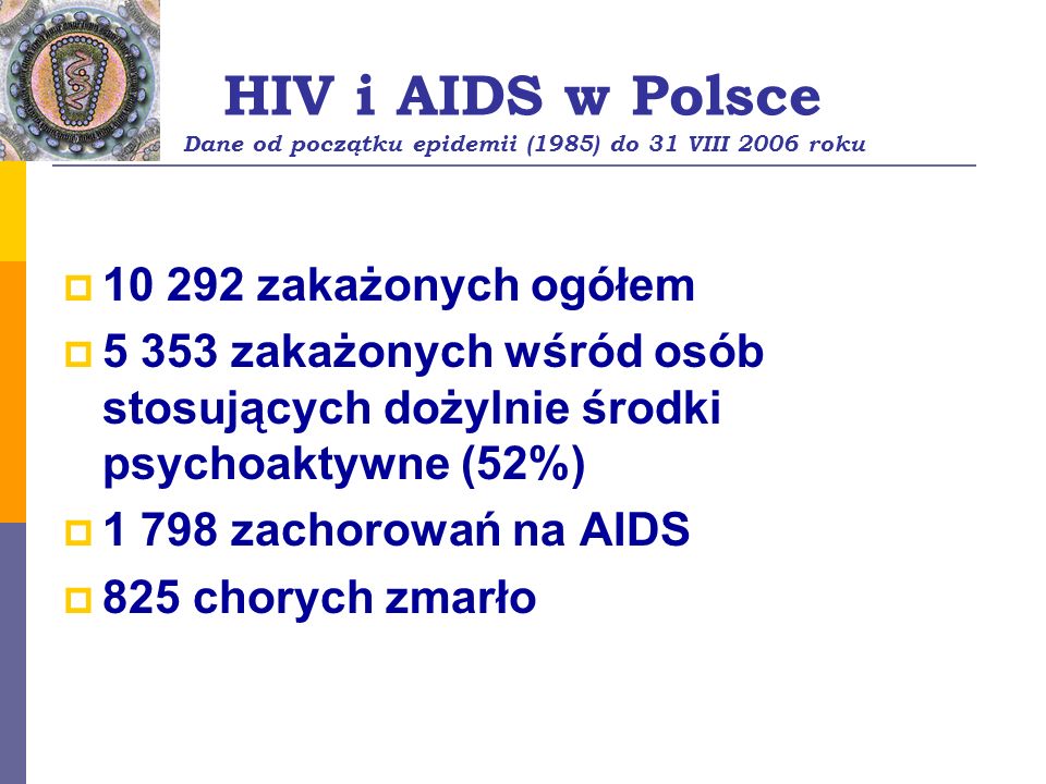 HIV i AIDS w Polsce Dane od początku epidemii (1985) do 31 VIII 2006 roku