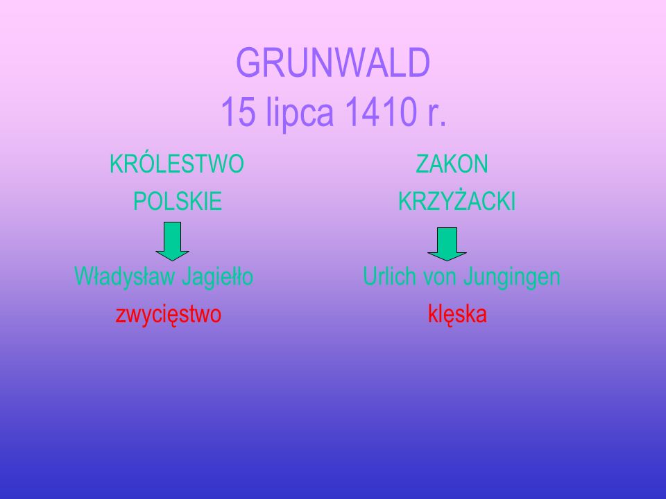 GRUNWALD 15 lipca 1410 r. KRÓLESTWO POLSKIE Władysław Jagiełło
