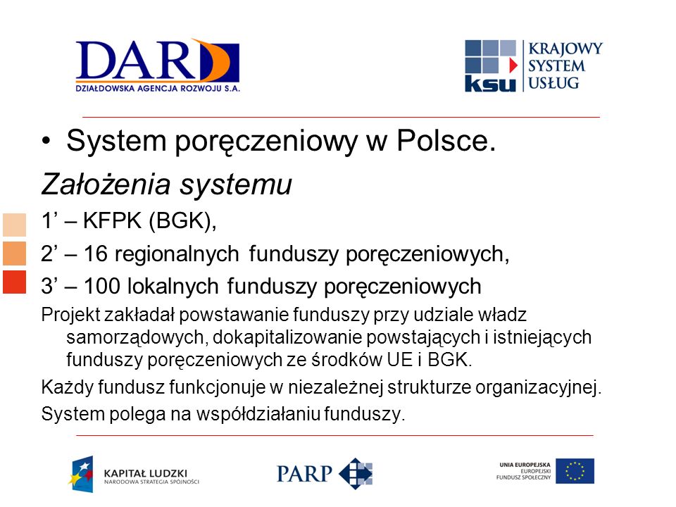 System poręczeniowy w Polsce. Założenia systemu