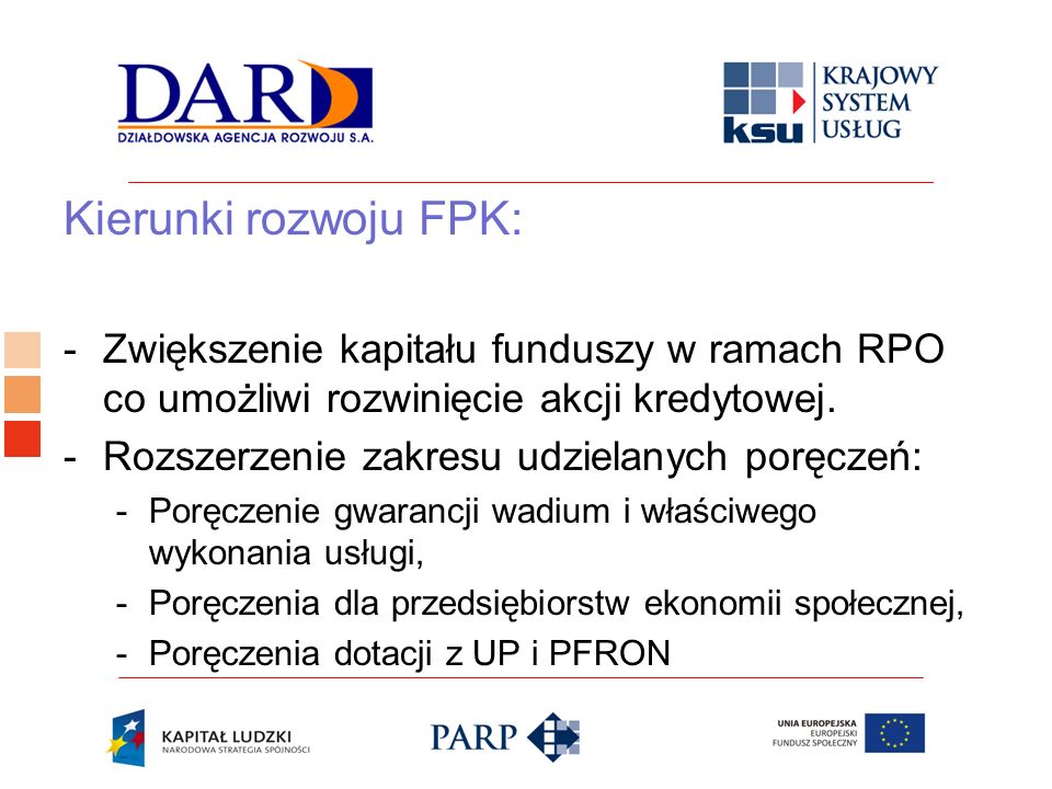 Kierunki rozwoju FPK: Zwiększenie kapitału funduszy w ramach RPO co umożliwi rozwinięcie akcji kredytowej.