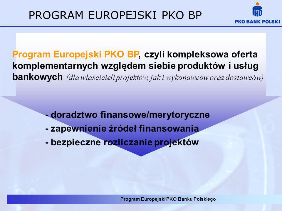 PROGRAM EUROPEJSKI PKO BP