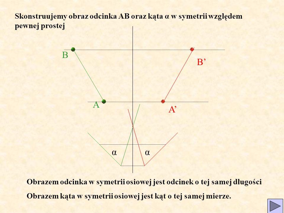 Skonstruujemy obraz odcinka AB oraz kąta α w symetrii względem pewnej prostej